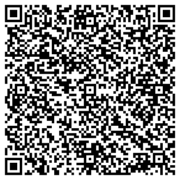 QR-код с контактной информацией организации Прекрасная Фея