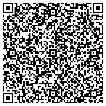 QR-код с контактной информацией организации ИП Кокорев И.П.