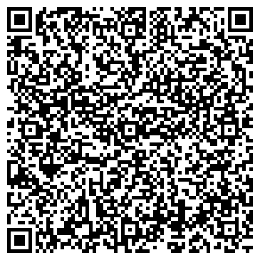 QR-код с контактной информацией организации ООО Атлас-нск