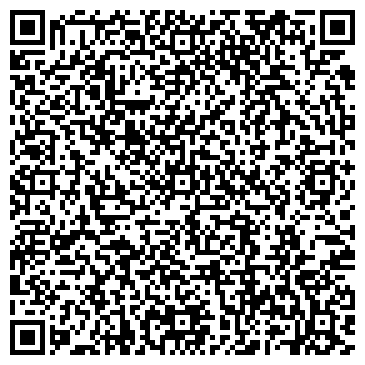 QR-код с контактной информацией организации Випгруп, торговая фирма, ИП Синицина Т.А.