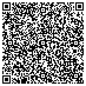 QR-код с контактной информацией организации Арго, магазин, ИП Надеева И.М.
