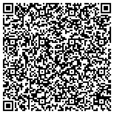 QR-код с контактной информацией организации АО Новосибирская картографическая фабрика