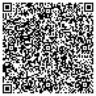 QR-код с контактной информацией организации ГУБАХИНСКАЯ ЦЕРКОВЬ ЕВАНГЕЛИСТСКИХ ХРИСТИАН