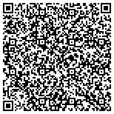 QR-код с контактной информацией организации Детская городская клиническая больница №1 им. Н.Н. Ивановой