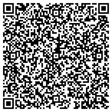 QR-код с контактной информацией организации ТермоФасад