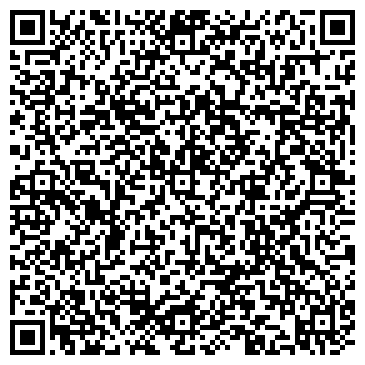 QR-код с контактной информацией организации ООО "Энерго-С"