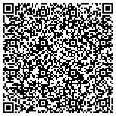 QR-код с контактной информацией организации ООО НЭТКОМ М