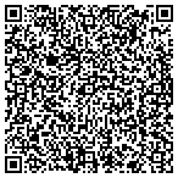 QR-код с контактной информацией организации СПМ Групп 2000