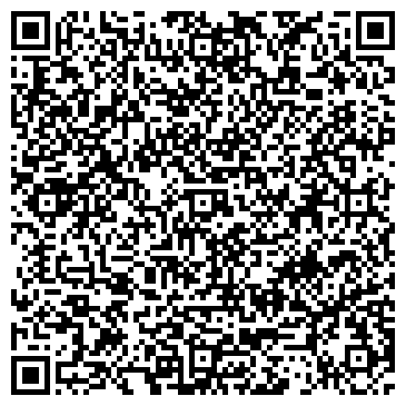 QR-код с контактной информацией организации ГБУЗ «Новокуйбышевская центральная городская больница» Женская консультация
