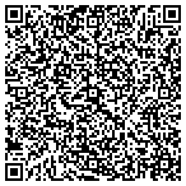 QR-код с контактной информацией организации Ananda