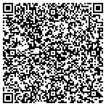 QR-код с контактной информацией организации Клиника неврологии и остеопатии доктора Круглова
