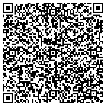 QR-код с контактной информацией организации Панацея