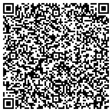 QR-код с контактной информацией организации Ваши преимущества