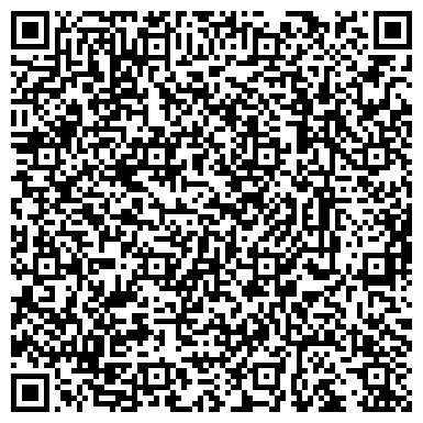 QR-код с контактной информацией организации ООО Автоматика и КиП
