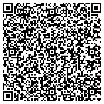 QR-код с контактной информацией организации Ай Ти М Консалт