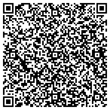 QR-код с контактной информацией организации Администрация Пятигорского сельсовета