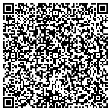 QR-код с контактной информацией организации Администрация Этокского сельсовета