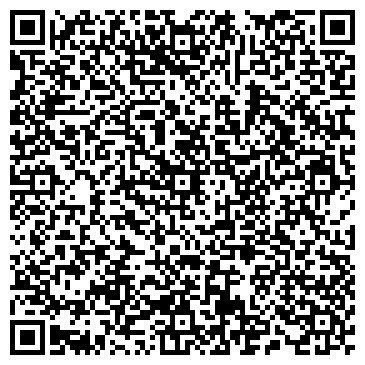 QR-код с контактной информацией организации Администрация Новоблагодарненского сельсовета