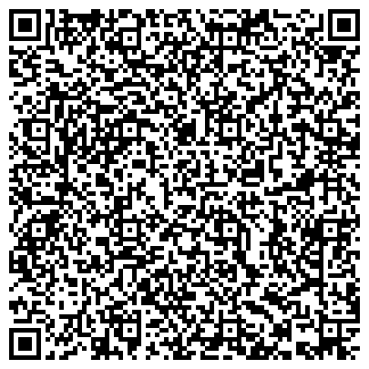 QR-код с контактной информацией организации Финансовое управление Минераловодского муниципального района