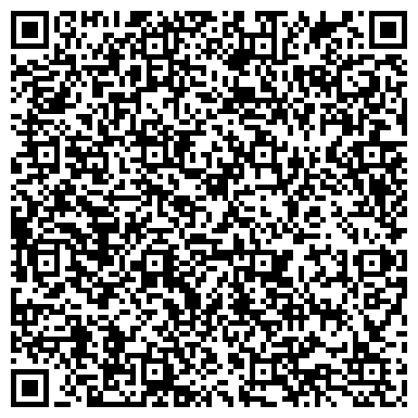 QR-код с контактной информацией организации Faberlic, магазин косметики и парфюмерии, ИП Макарович С.Е.