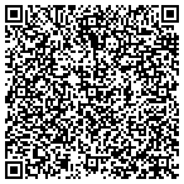 QR-код с контактной информацией организации Партнер+