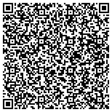 QR-код с контактной информацией организации Faberlic, центр заказов по каталогам, ИП Негодяева Н.П.