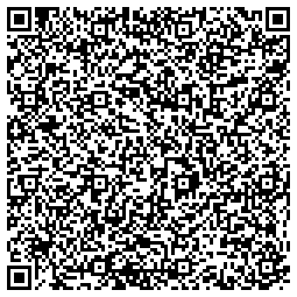 QR-код с контактной информацией организации Отдел по социальным вопросам, опеке и попечительству, Администрация г. Железноводска