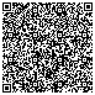 QR-код с контактной информацией организации Faberlic, центр заказов по каталогам, ИП Санагина А.В.
