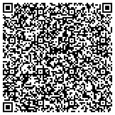 QR-код с контактной информацией организации Управление образования и молодежной политики