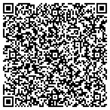 QR-код с контактной информацией организации ИП Faberlic, центр заказов по каталогам
