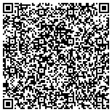 QR-код с контактной информацией организации Faberlic, центр заказов по каталогам, ИП Негодяева А.Е.