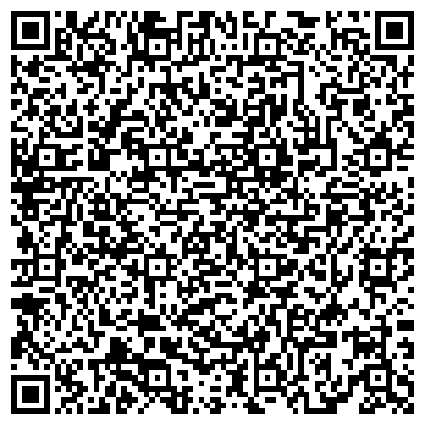 QR-код с контактной информацией организации ООО Энергико