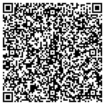 QR-код с контактной информацией организации НИИТРИ