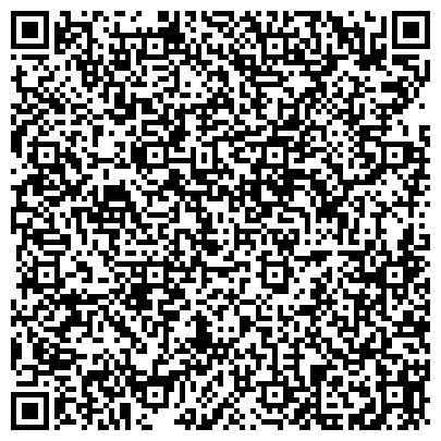 QR-код с контактной информацией организации Управление имущественных отношений