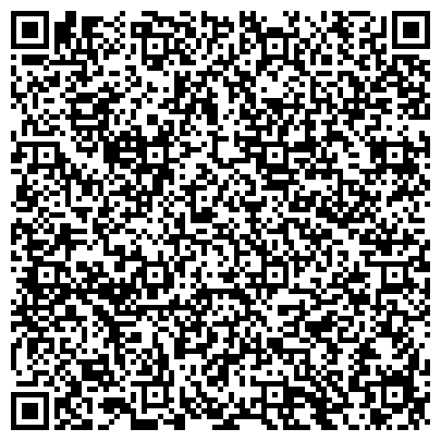 QR-код с контактной информацией организации Контрольно-счетная палата городского округа