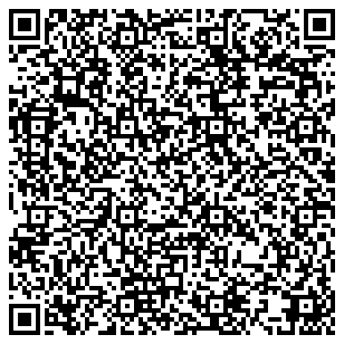 QR-код с контактной информацией организации ИП Щербатых В.М.