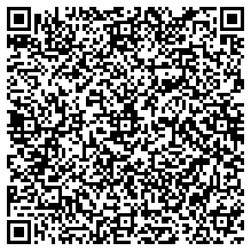 QR-код с контактной информацией организации ПАО «АО НИИРИ»
