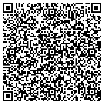 QR-код с контактной информацией организации Дума г. Минеральные Воды