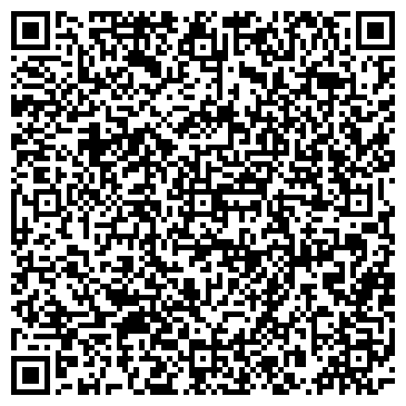 QR-код с контактной информацией организации Пряжа, магазин, ИП Новичихин Е.В.