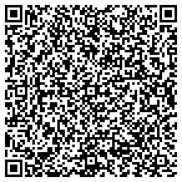 QR-код с контактной информацией организации Тульский Международный Бизнес-центр