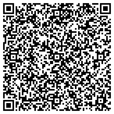 QR-код с контактной информацией организации Пятигорское городское казачье общество