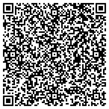 QR-код с контактной информацией организации БлагСмета, компания, ИП Хохриков А.Н.