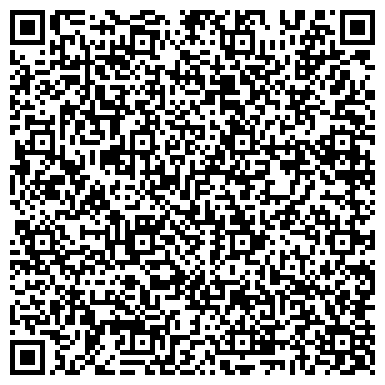 QR-код с контактной информацией организации Parfum House