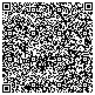 QR-код с контактной информацией организации Отдел по лицензионно-разрешительной работе, Отдел МВД России по г. Пятигорску