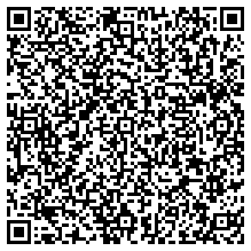 QR-код с контактной информацией организации Ессентукский лесхоз
