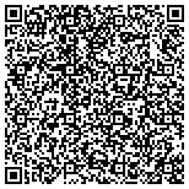 QR-код с контактной информацией организации Сауны & Бассейны