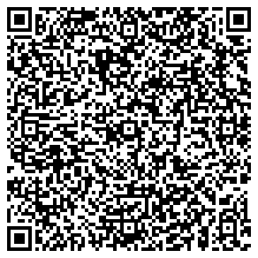 QR-код с контактной информацией организации Отдел МВД России по г. Железноводску