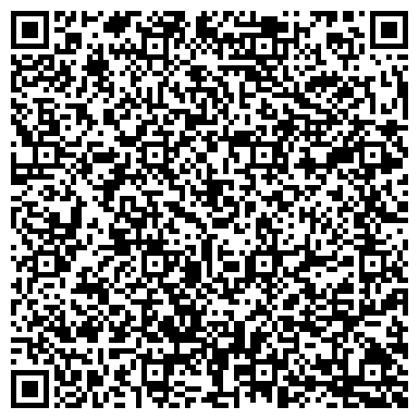 QR-код с контактной информацией организации Управление Пенсионного фонда по г. Железноводску