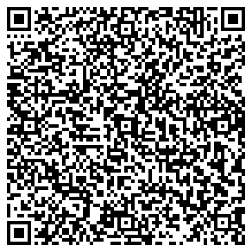 QR-код с контактной информацией организации Семь+Я