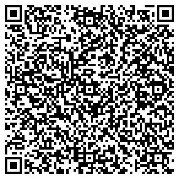 QR-код с контактной информацией организации Формет Пластик Машинери